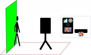 Prinzip-Fotobox-300x182
